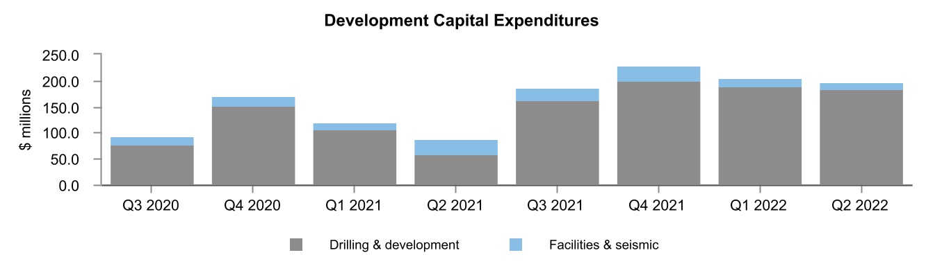 chart-17a909b3a85c4a6b874a.jpg