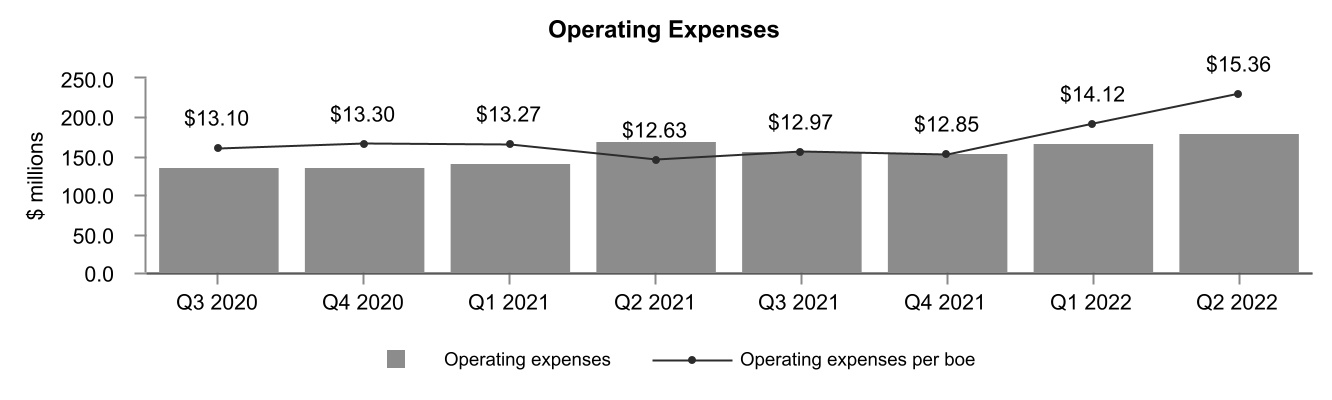 chart-431eea9d265b482c838a.jpg