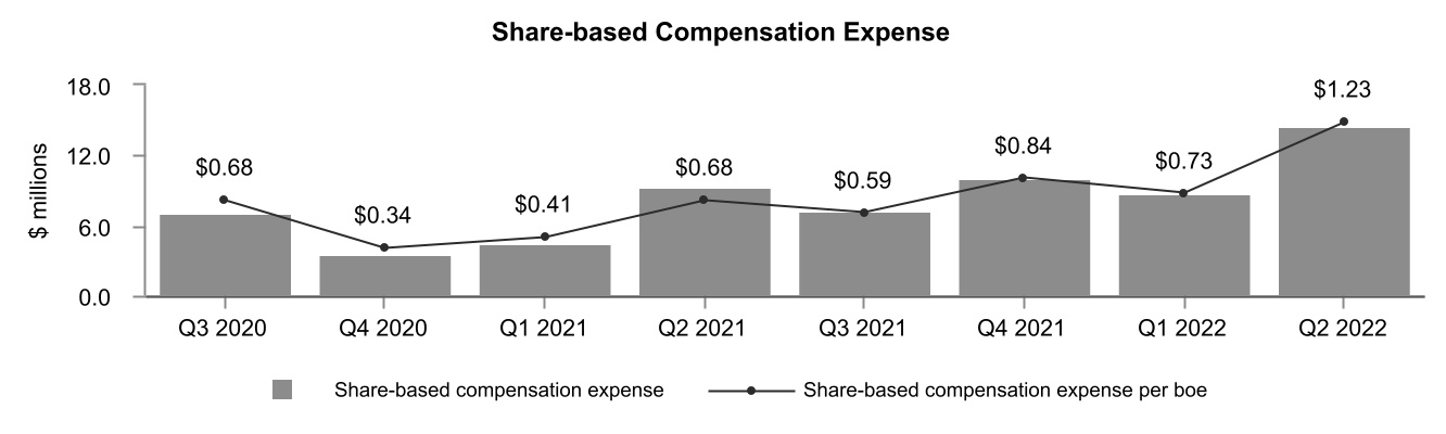 chart-4904c1f8cbca44aca7aa.jpg