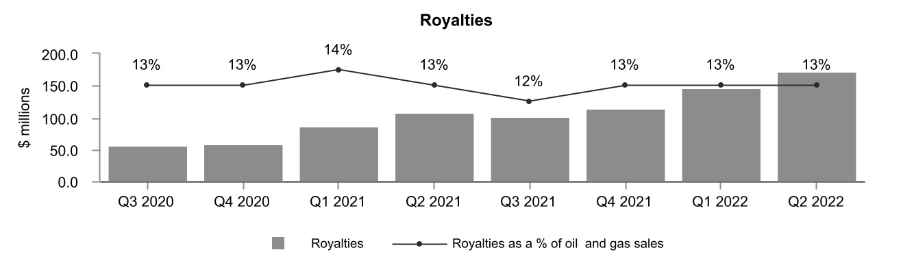 chart-5f98c30ffba242e7a5ea.jpg