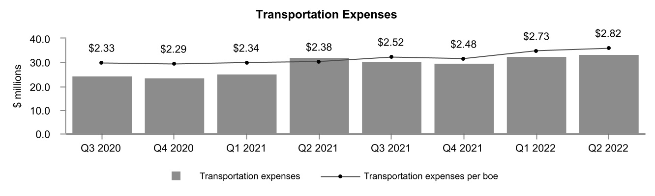 chart-6265e7b563e94d1cac9a.jpg