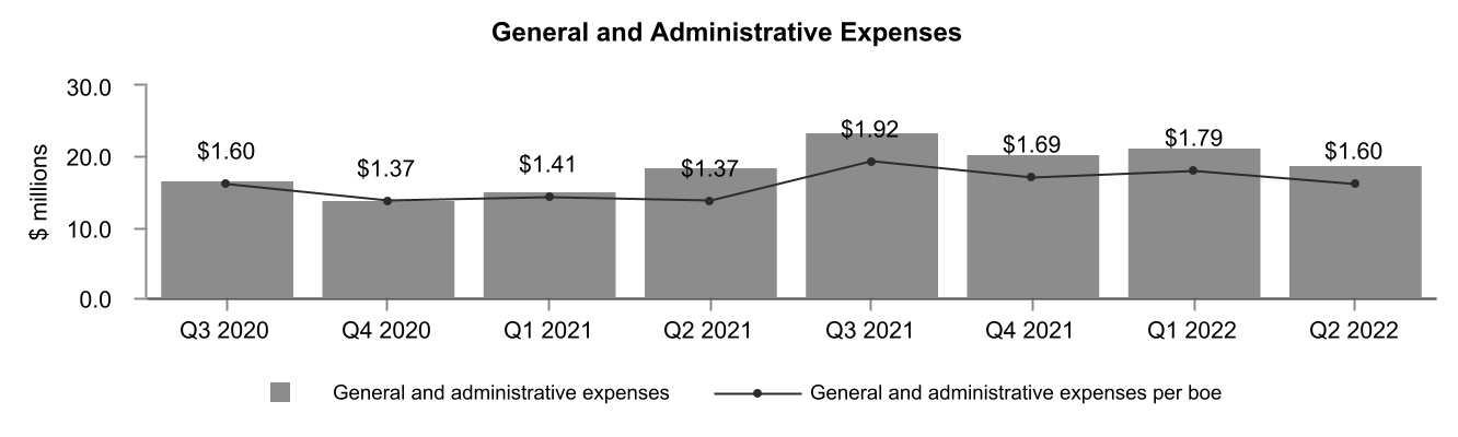 chart-691fd763737d4965b27a.jpg