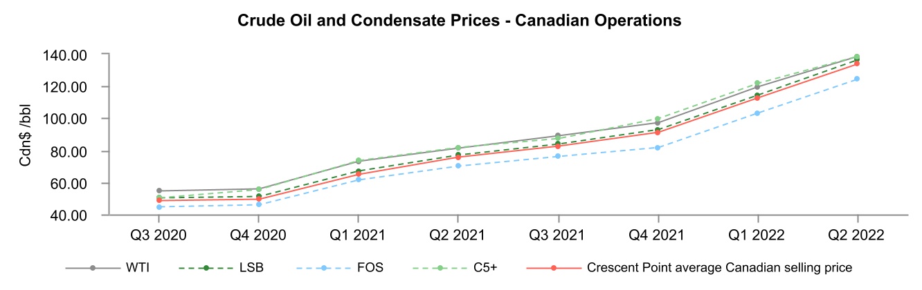 chart-7b5d5f4b8d81457aa69a.jpg