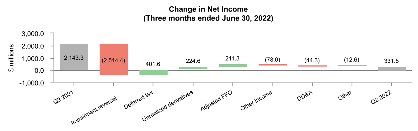 chart-841c86c79ccc4ea080ca.jpg