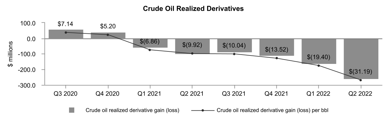 chart-90ef4a6169564b869f3a.jpg