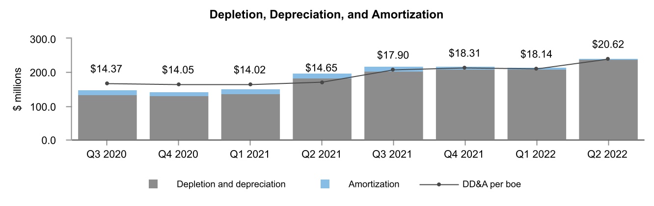 chart-924fd15f15cf435cad4a.jpg