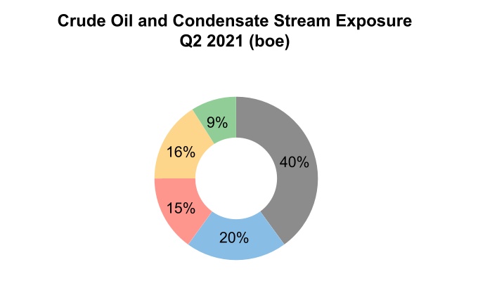 chart-a1fb2aa38d044d6db34a.jpg