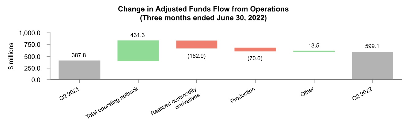 chart-a5c9f6ee161e4409b28a.jpg