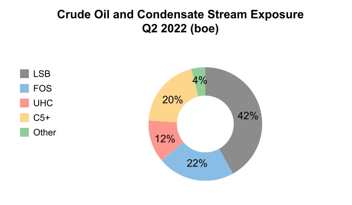 chart-ac090dbb27c74d07ac7a.jpg