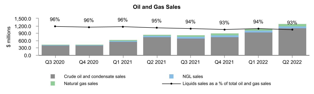 chart-b8906939ef7044aba27a.jpg