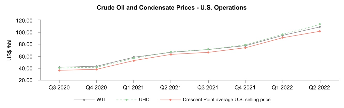 chart-cb09839b266745aa802a.jpg