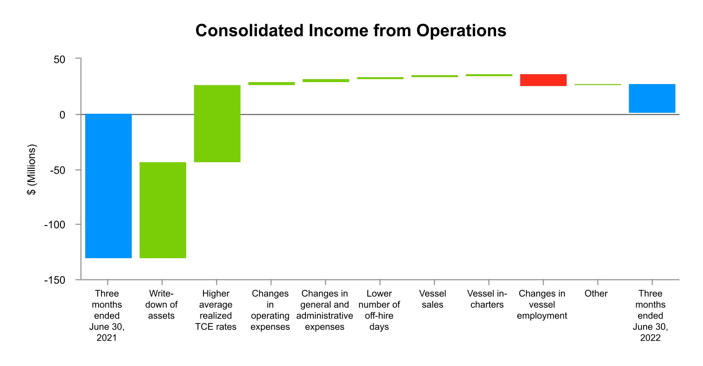 chart-5080672fb3b74fe3af4.jpg