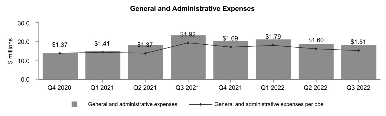 chart-047e05fbe7d6458ea0a.jpg