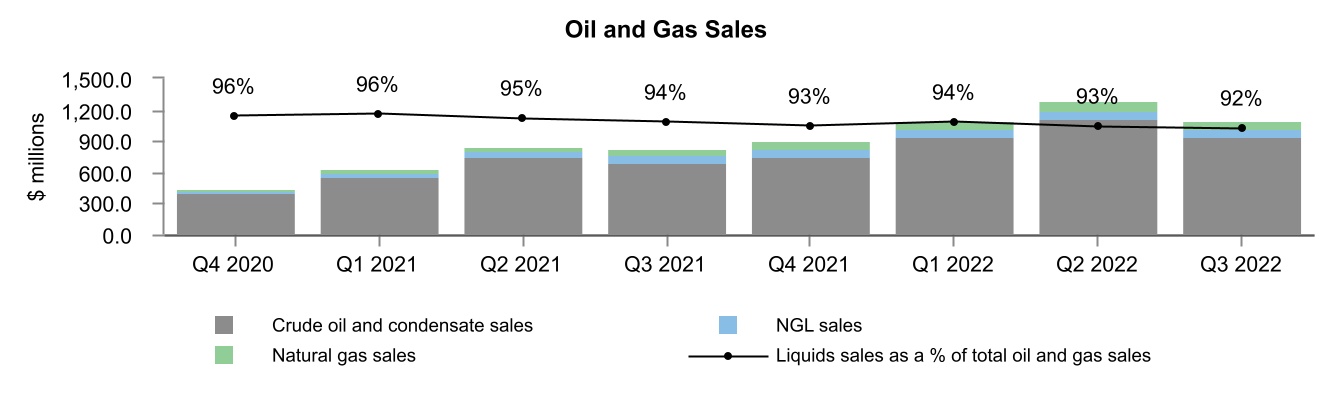 chart-04dd7de6b4864daa99c.jpg