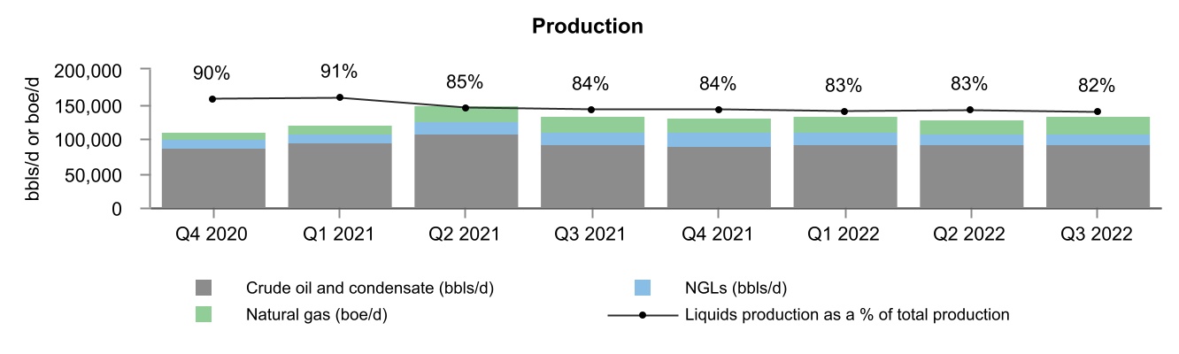 chart-07584ca9416649d2bde.jpg