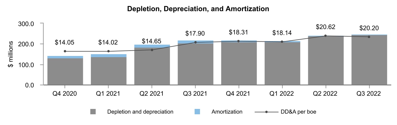 chart-07a0f1ebd71c42ae9d8.jpg