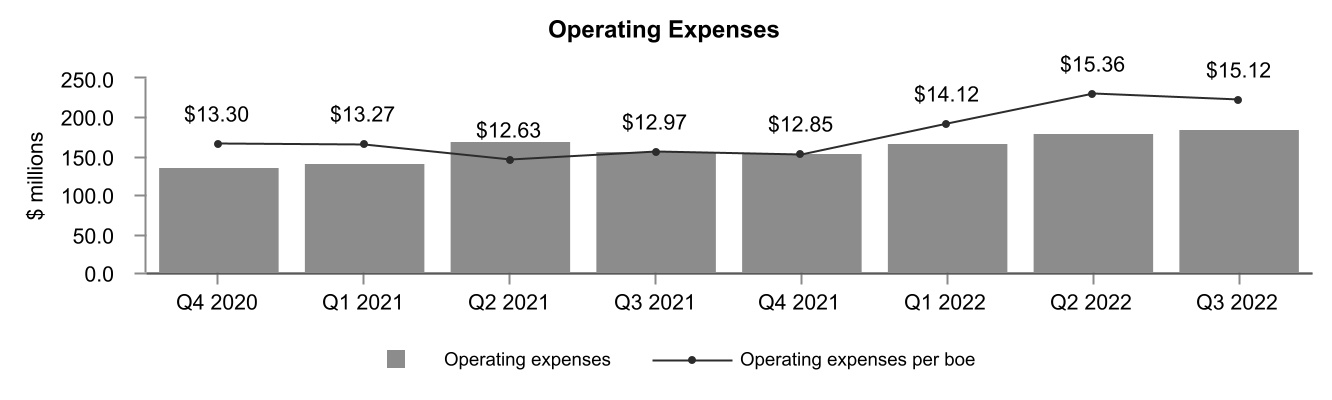 chart-1c777f201e9444dbb39.jpg