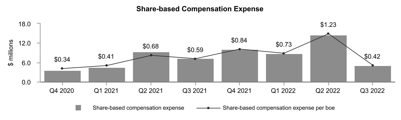 chart-1ffd9c43494f4798ae2.jpg