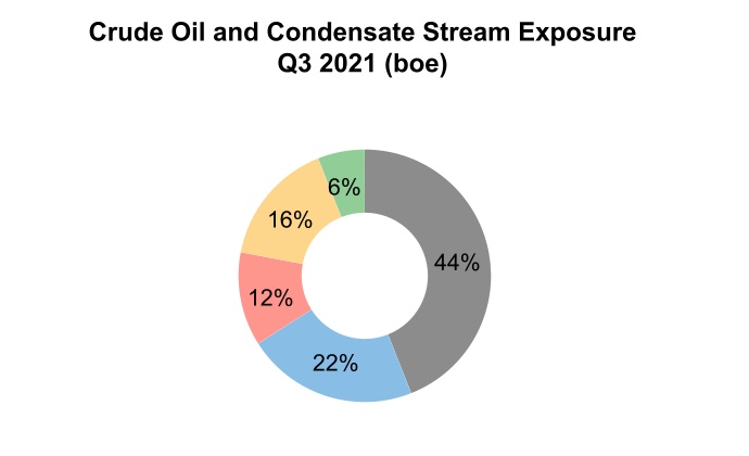 chart-356b9007f1fc48f9b1f.jpg