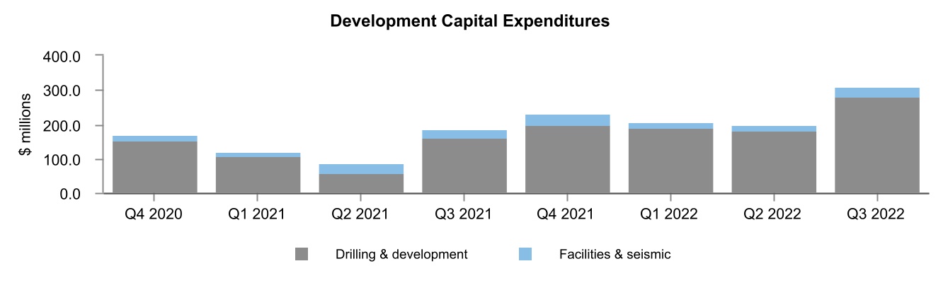 chart-54cfc11887944062adc.jpg