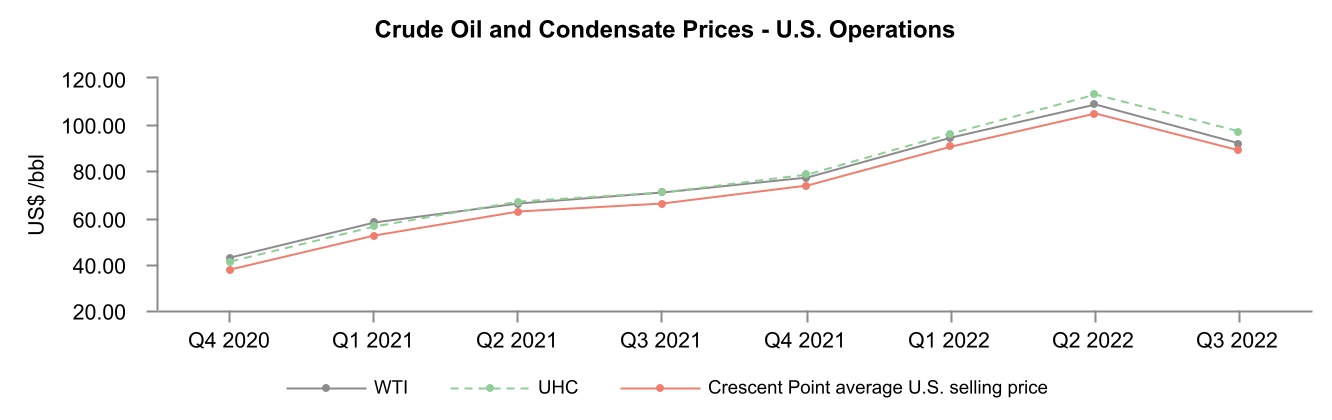 chart-97a80ee0986d4889b40.jpg