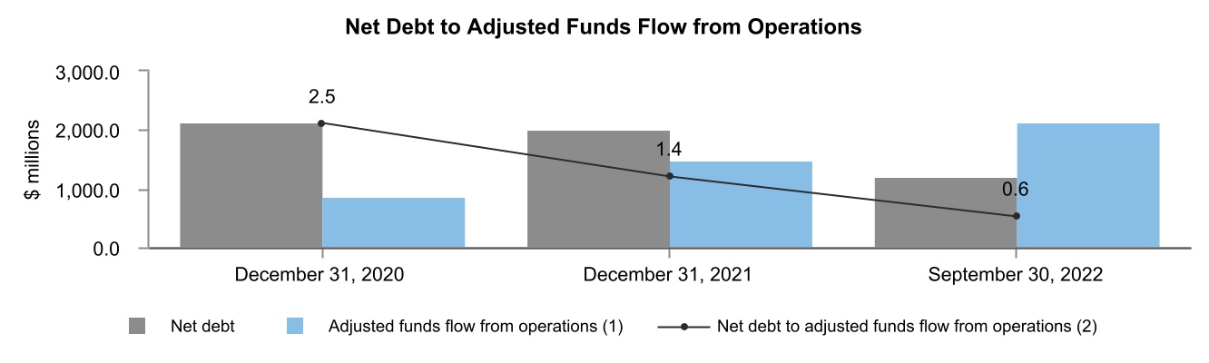 chart-b0592c899df749619cd.jpg