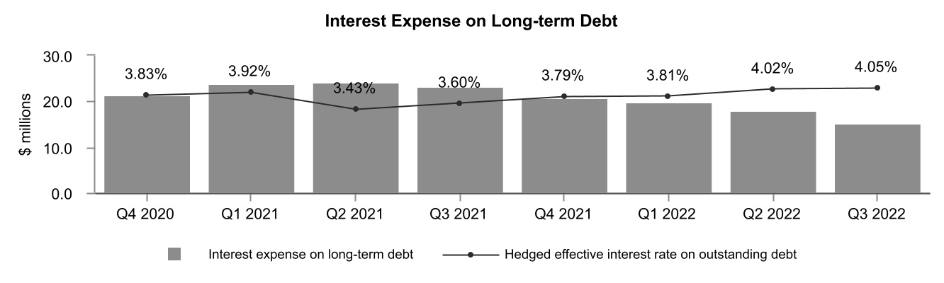 chart-b6fc6020c0974873a24.jpg