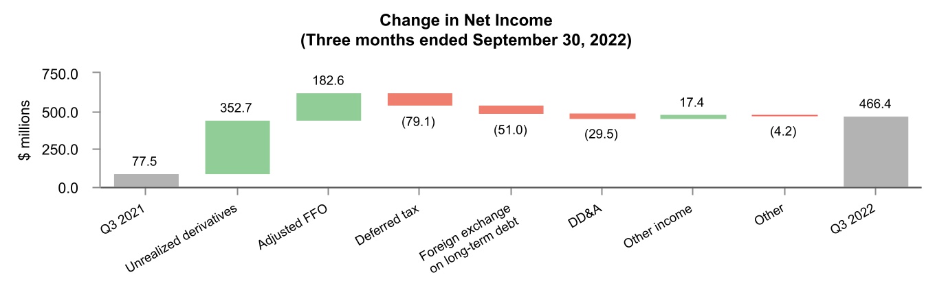 chart-f10ae575357d41a28ae.jpg