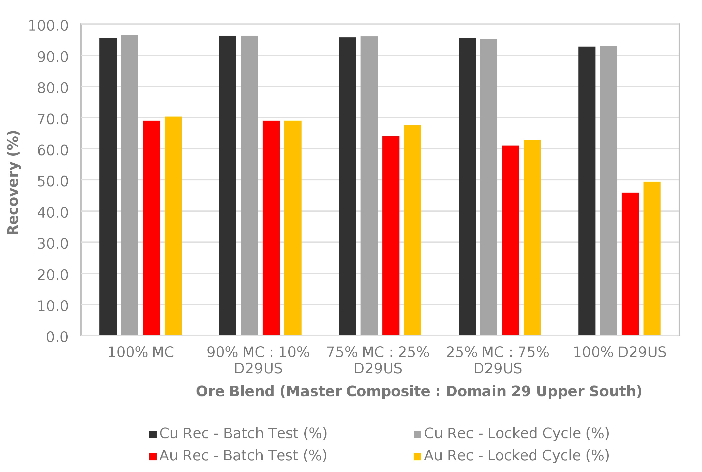 figure10-5.jpg