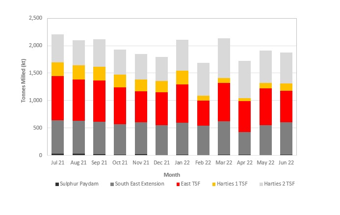 figure13-31.jpg