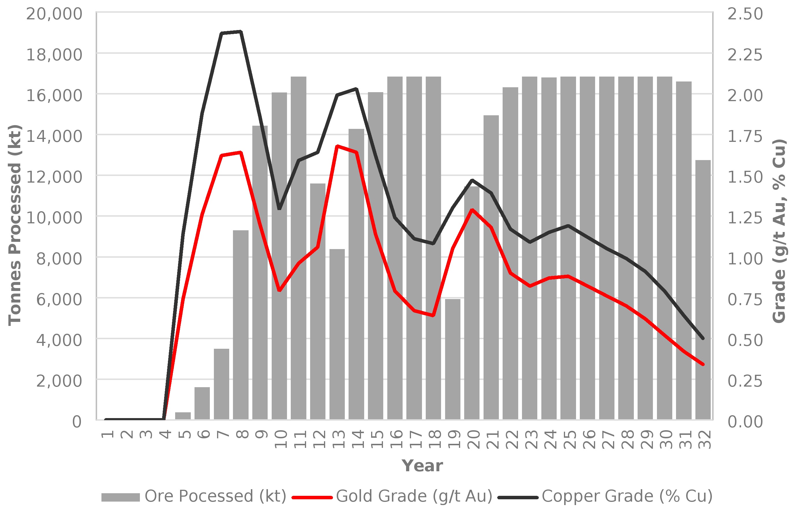 figure13-32.jpg