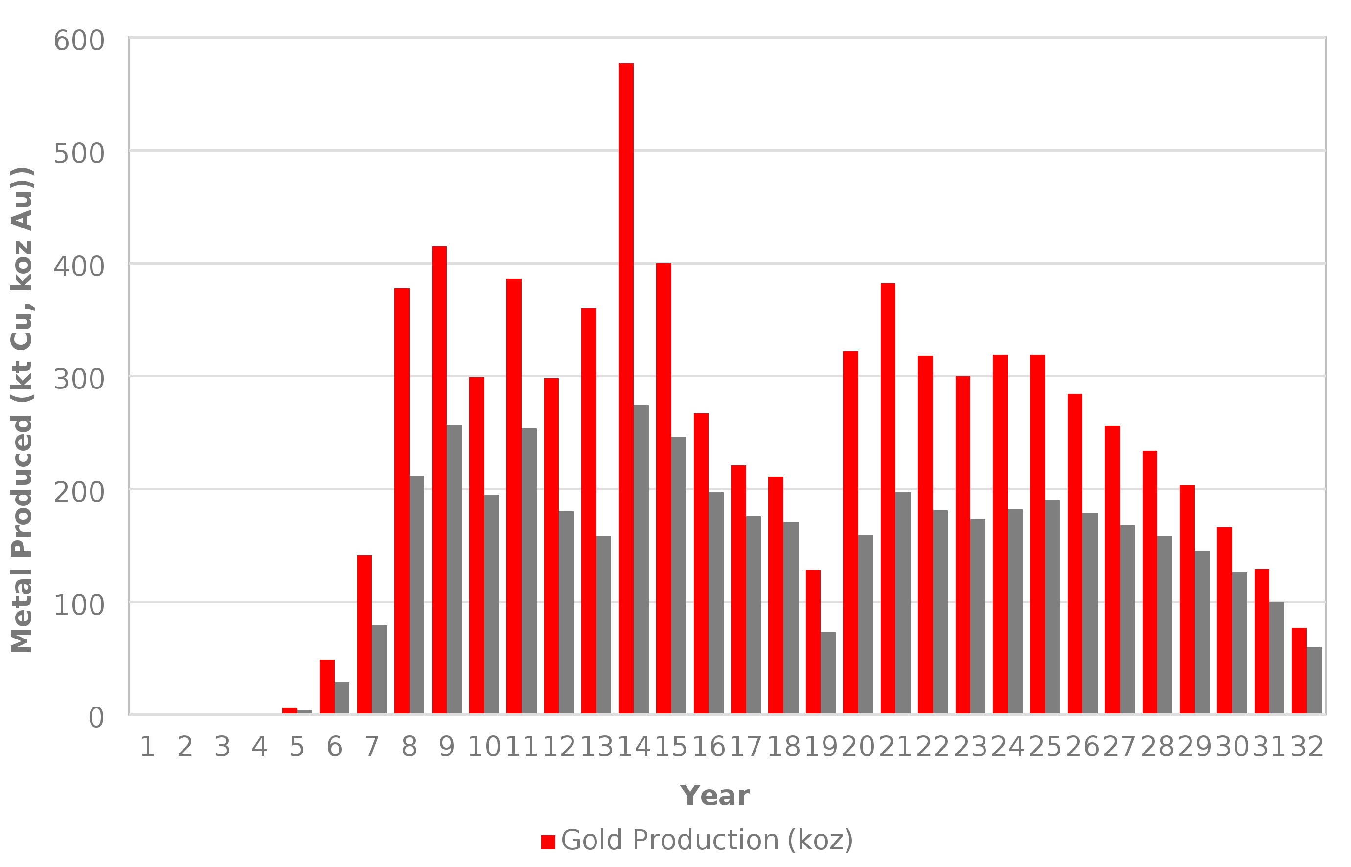 figure13-45.jpg