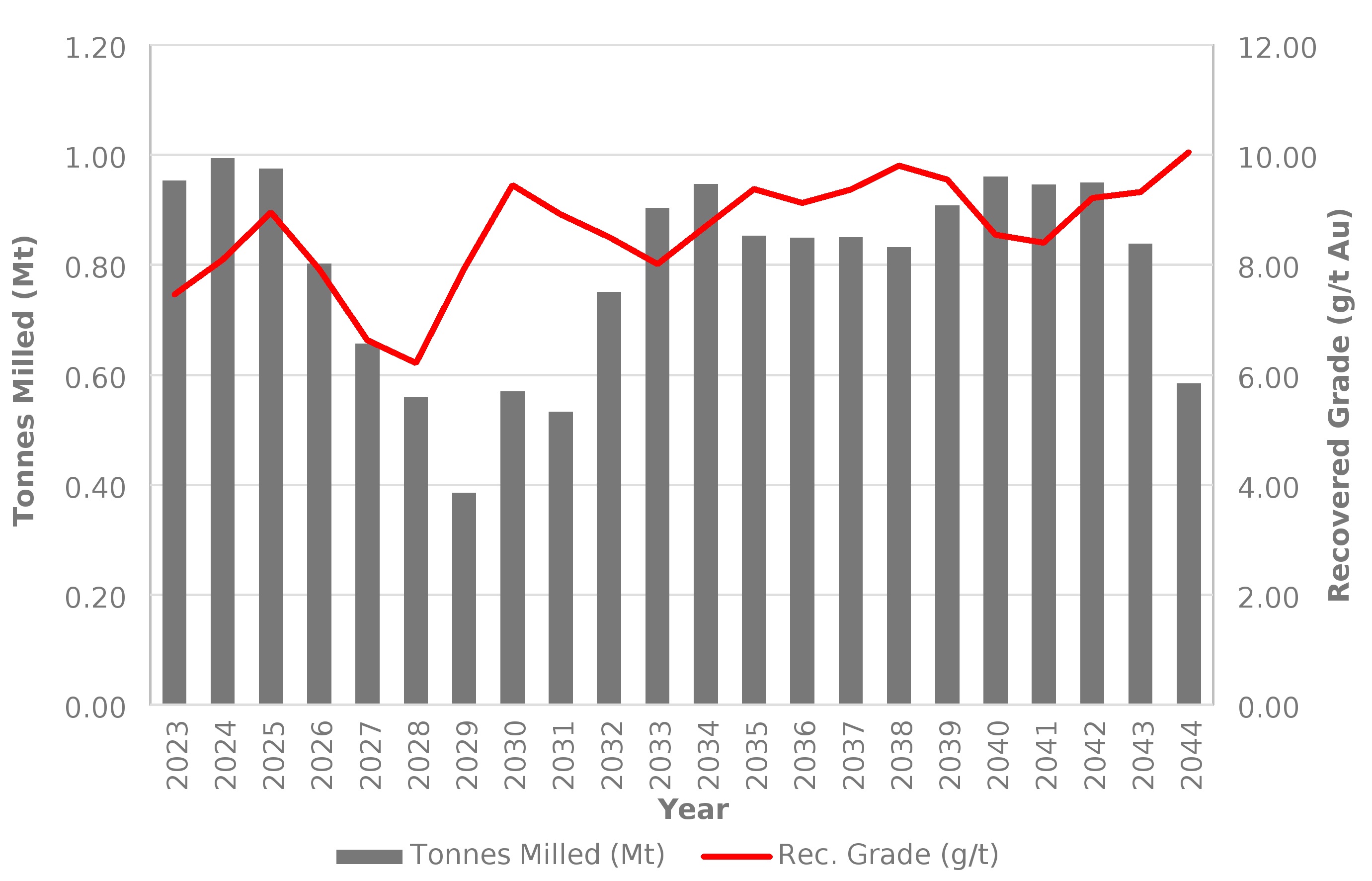 figure13-46.jpg