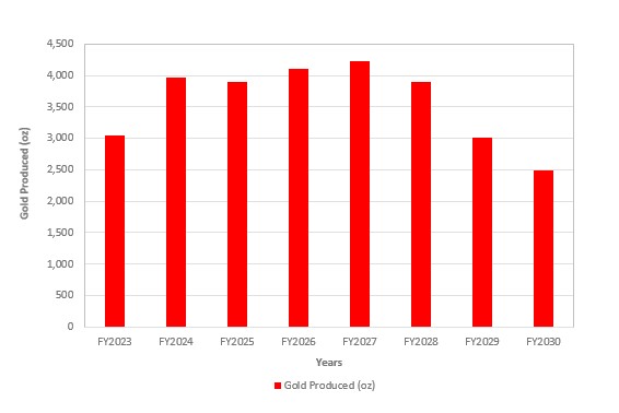 figure13-47.jpg