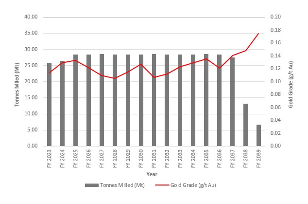 figure13-52.jpg