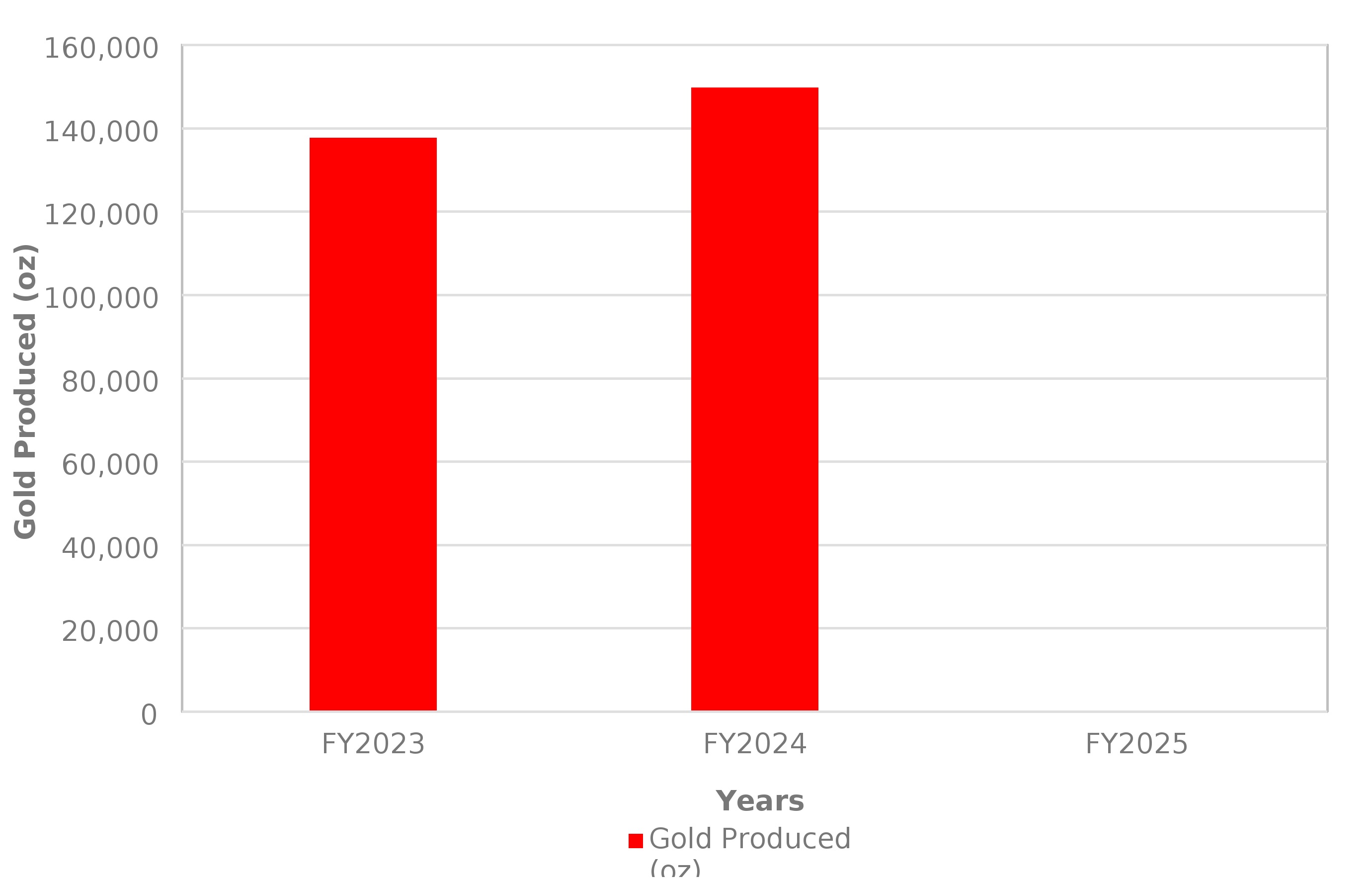 figure13-53.jpg