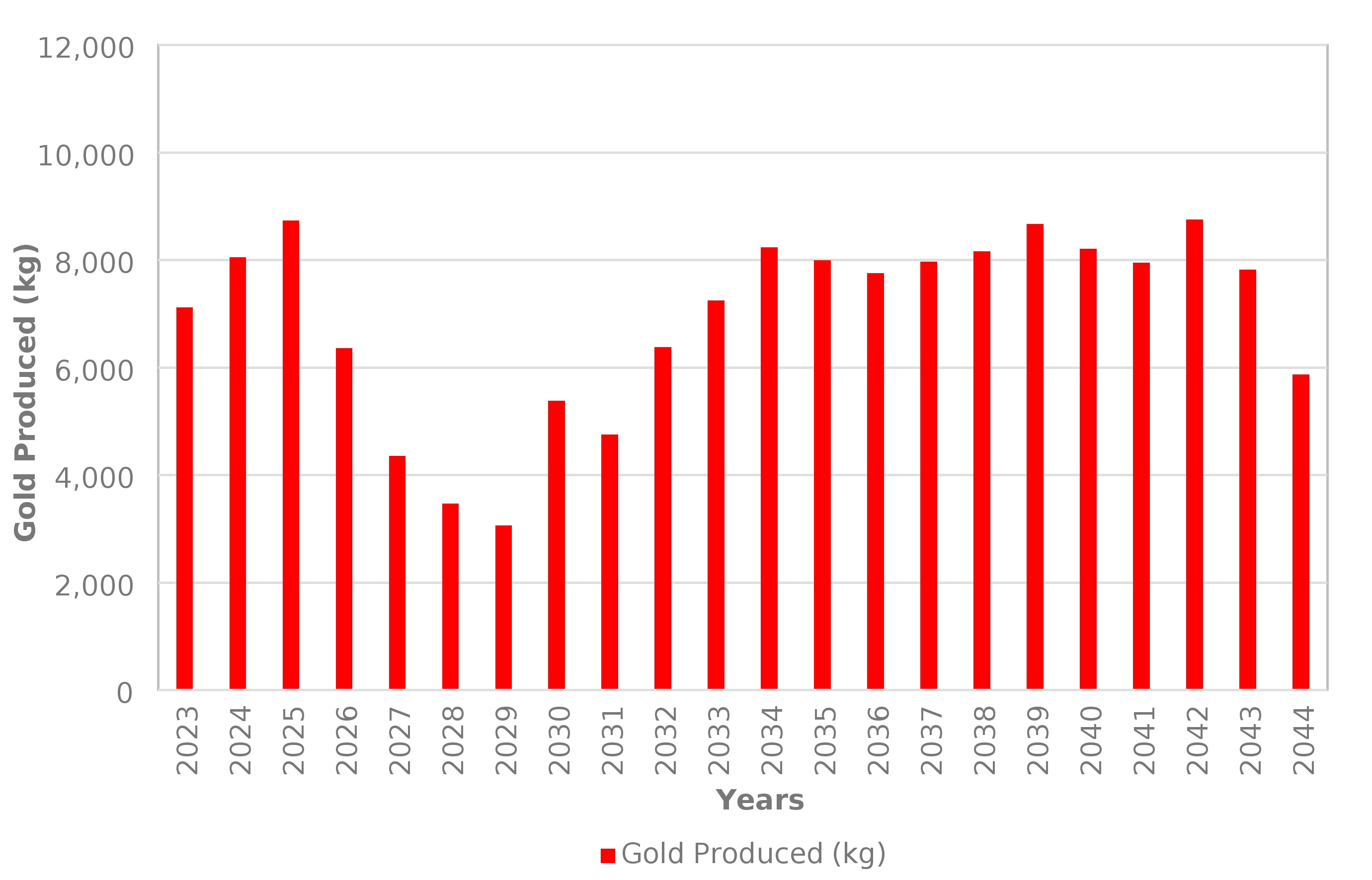 figure13-54.jpg