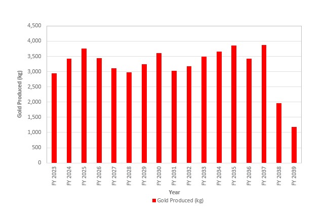 figure13-61.jpg