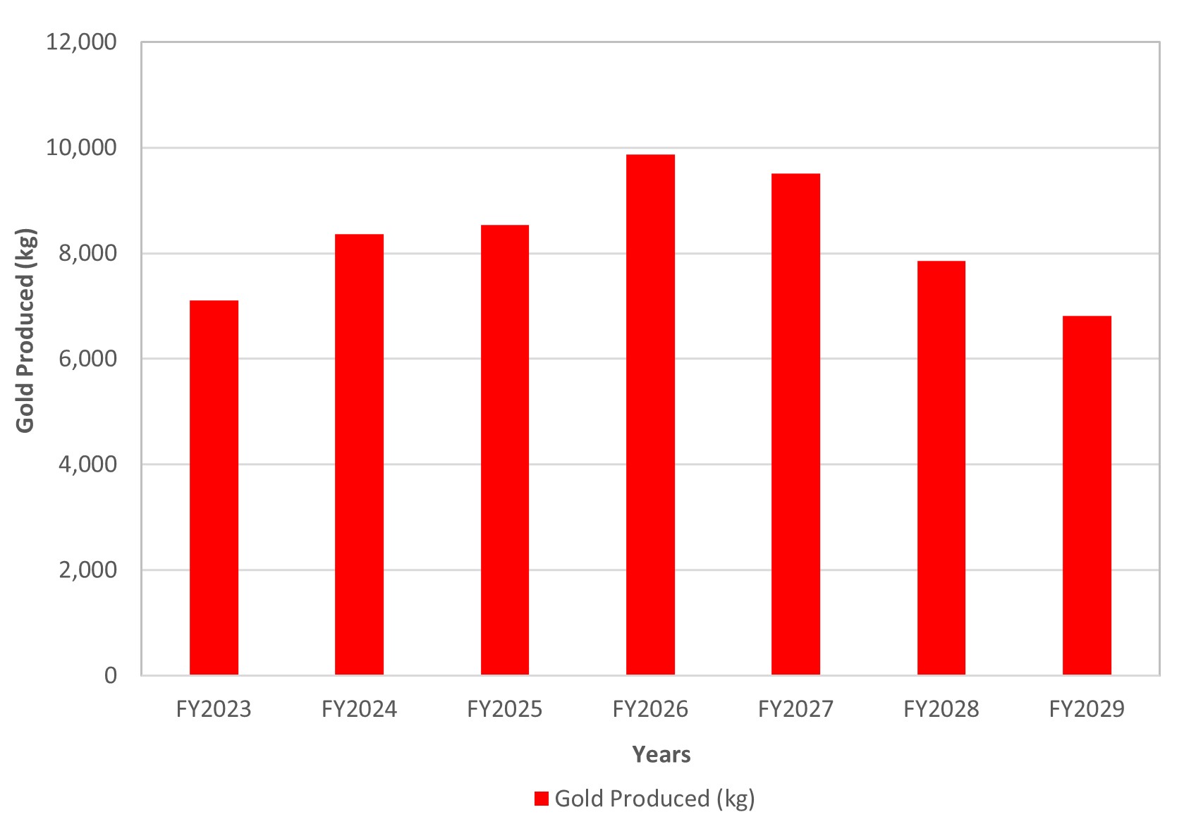 figure13-6graphofmponenglo.jpg