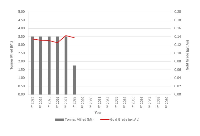 figure13-7.jpg