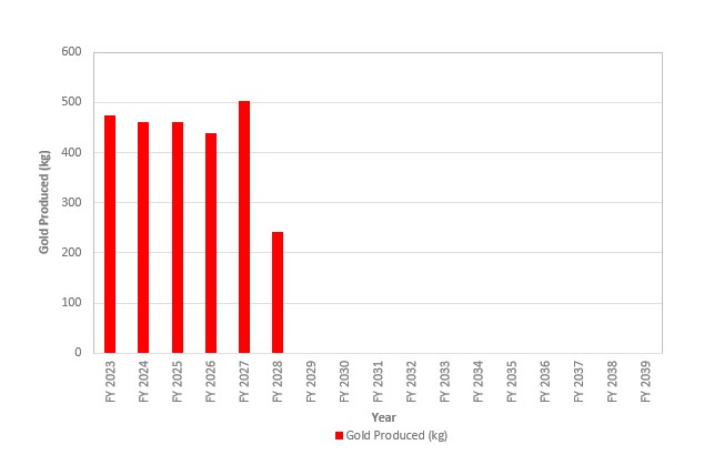 figure13-8.jpg