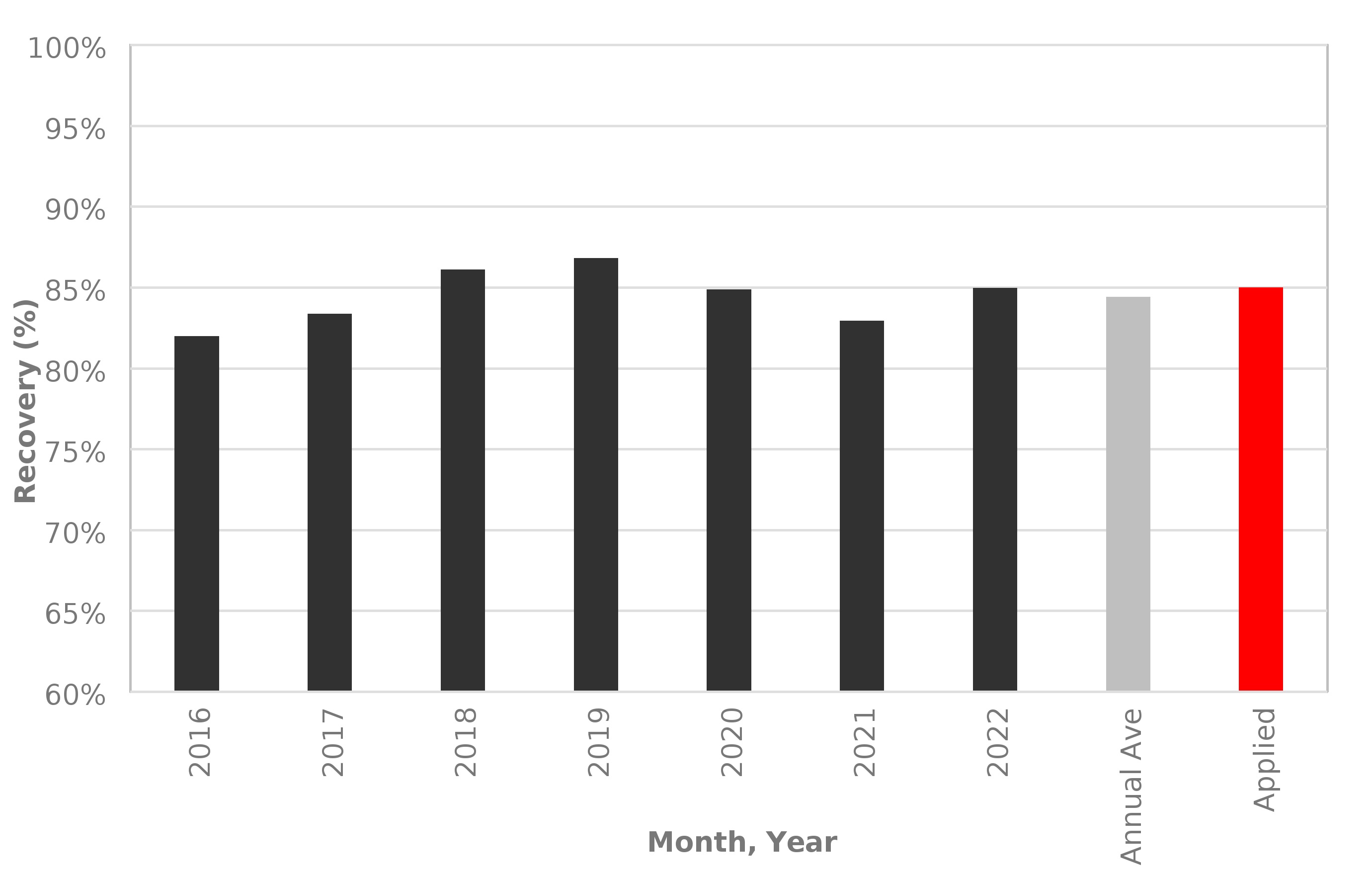 figure14-21.jpg