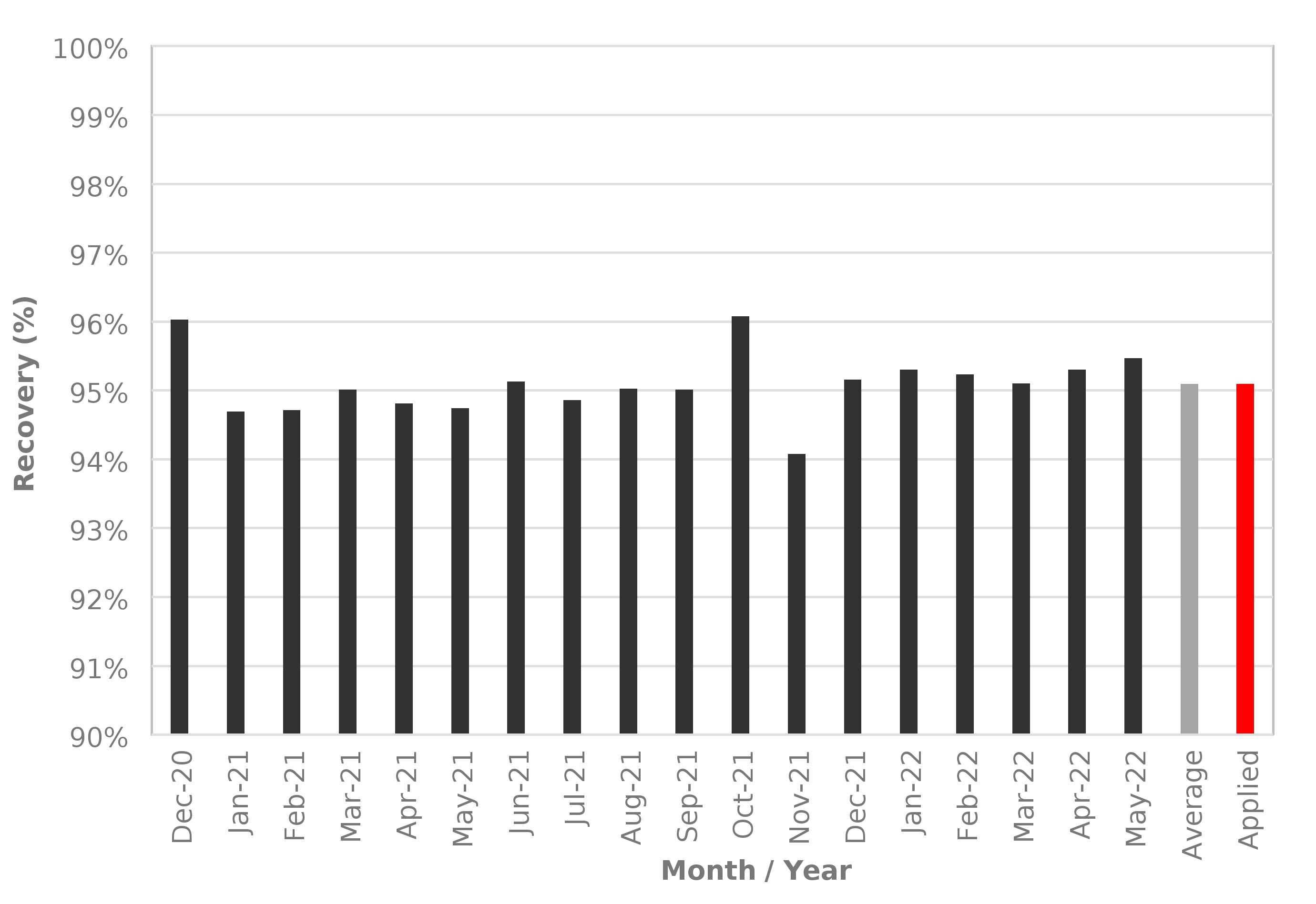 figure14-26.jpg