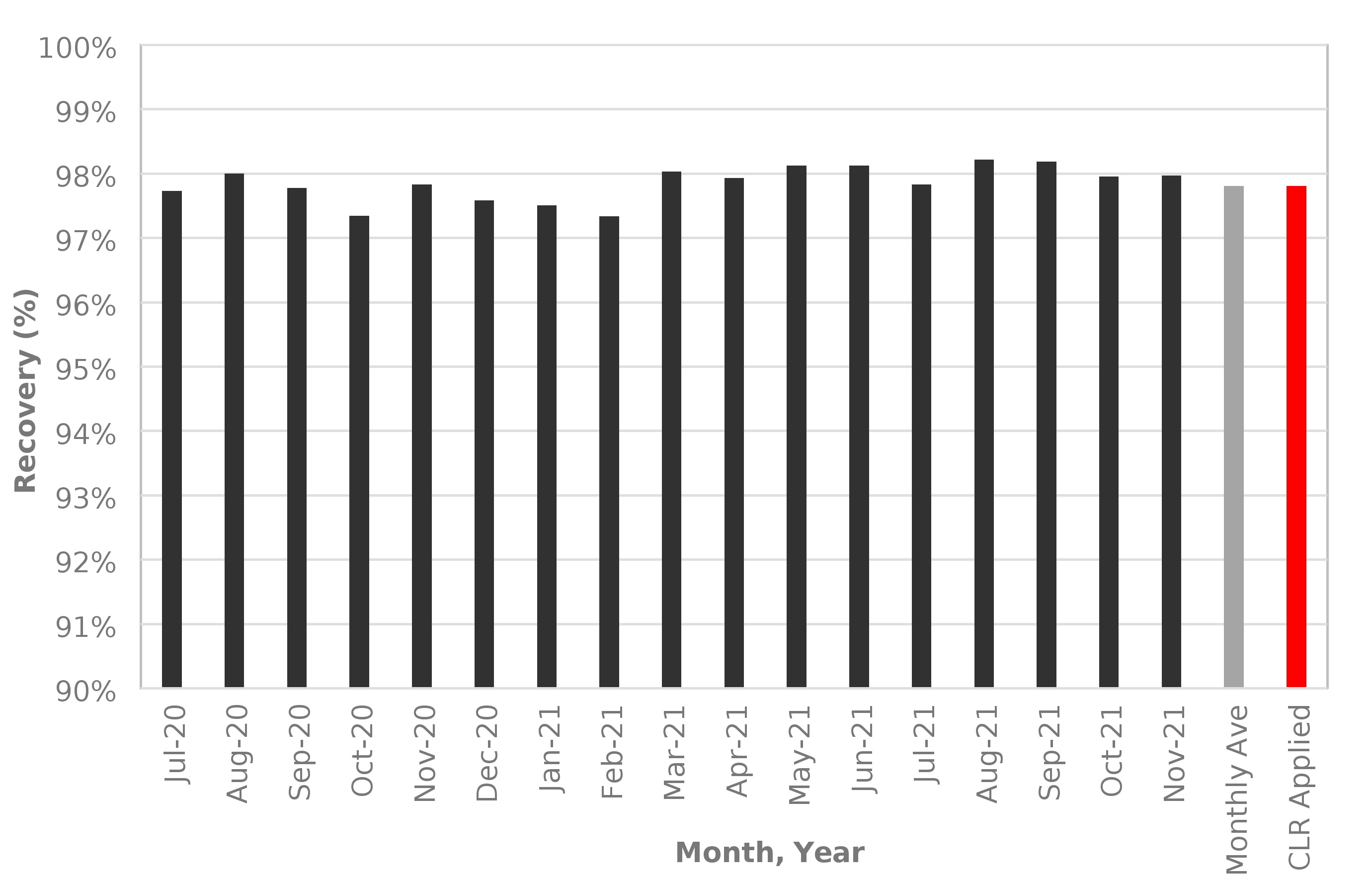 figure14-31.jpg