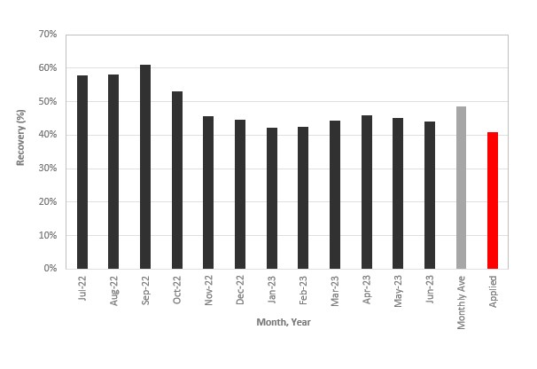 figure14-4.jpg