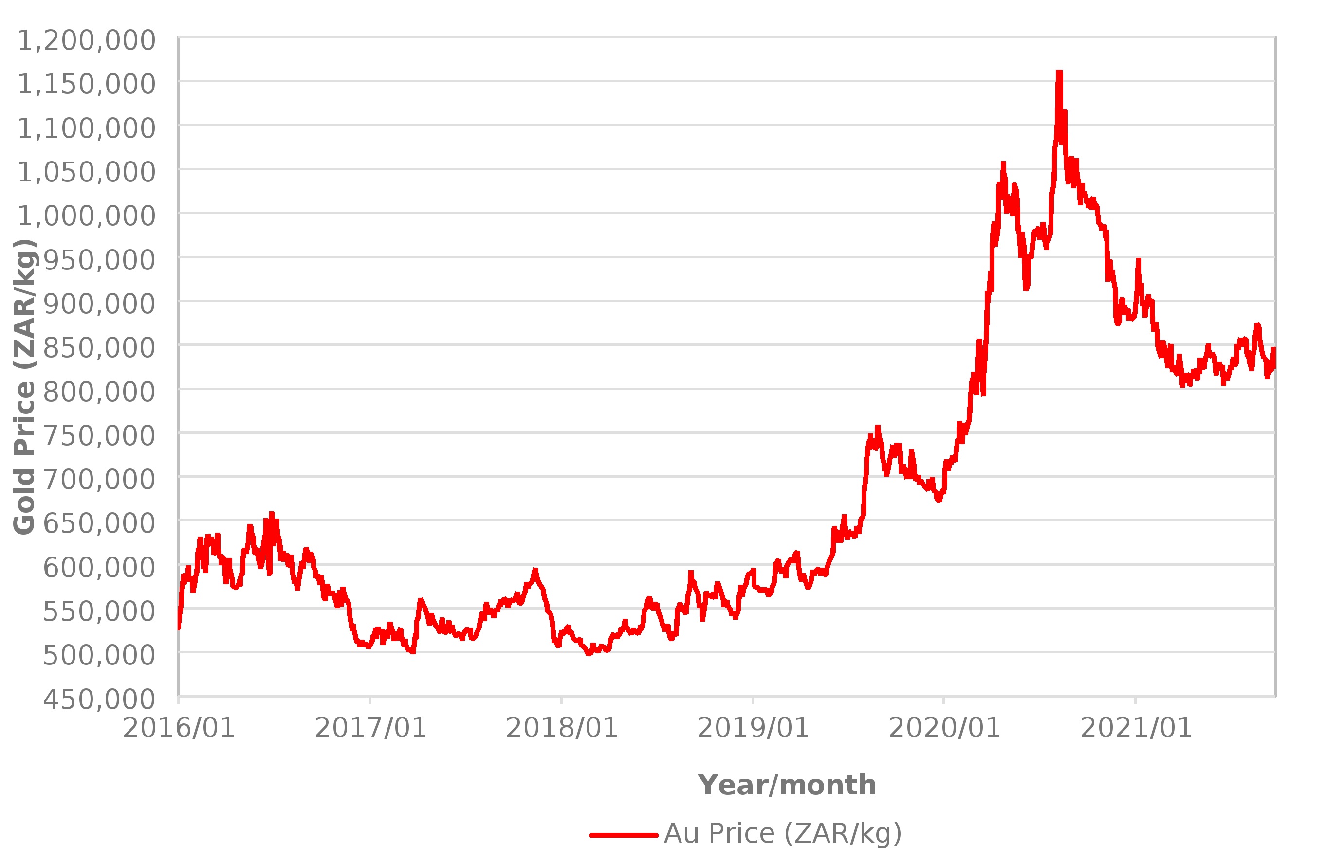 figure16-17.jpg