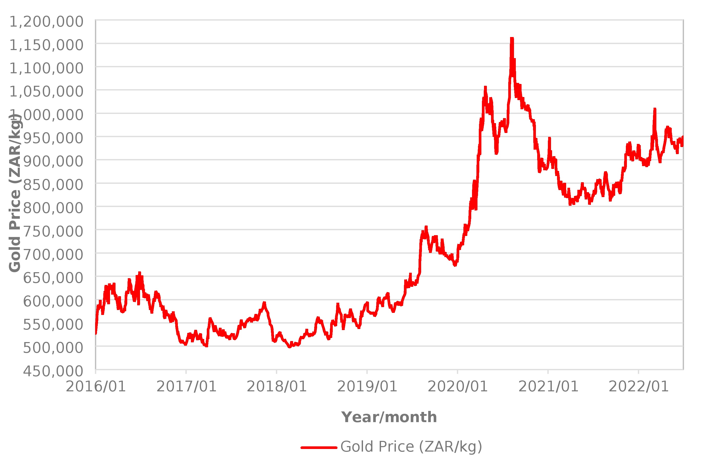 figure16-18.jpg