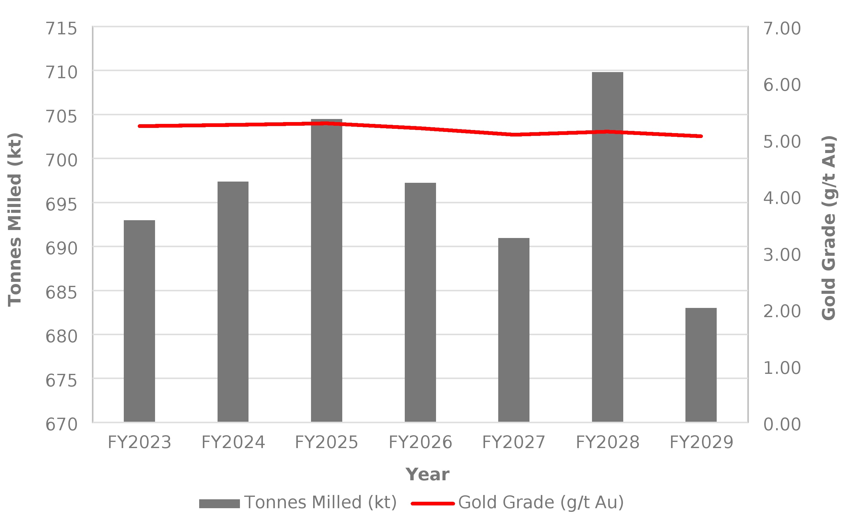 figure16-5.jpg