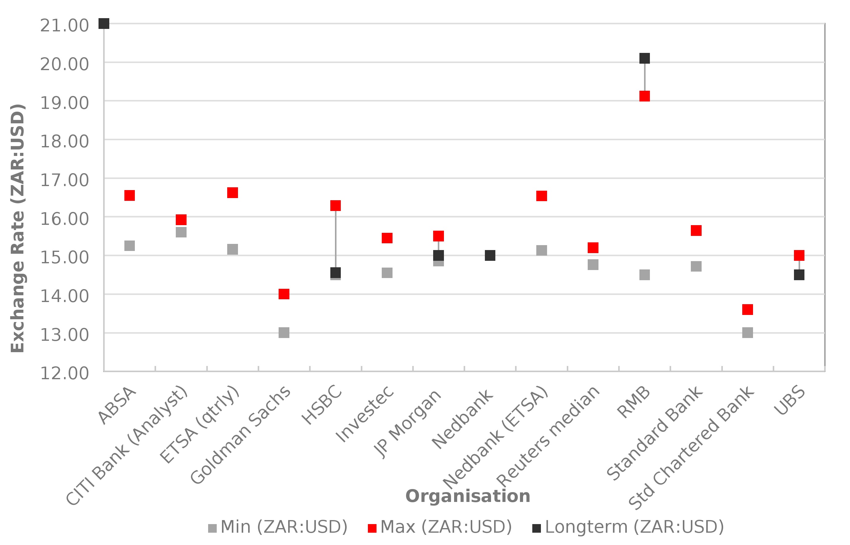 figure19-13.jpg