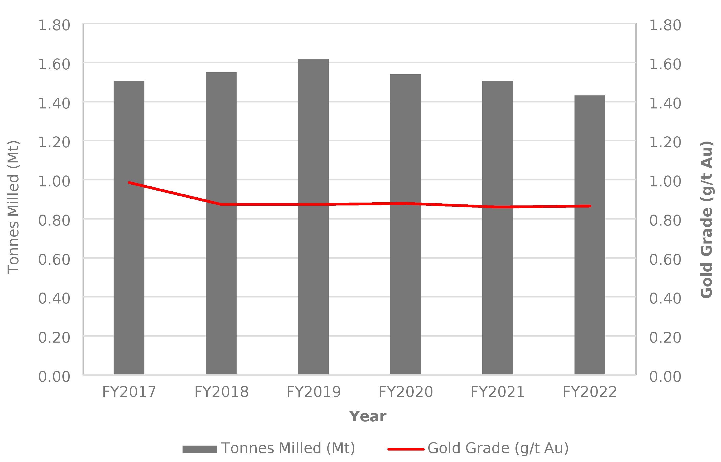 figure5-12.jpg